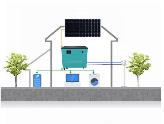 8kw Solar Powered Generator Optional Solar Charging Or AC Charging High Power